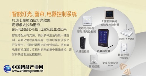 智能燈光、窗簾、電器控制系統