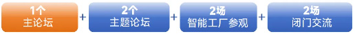 第四屆長三角智能制造高峰論壇在上海啟幕，共筑產(chǎn)業(yè)新生態(tài)