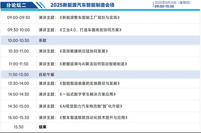 第四屆長三角智能制造高峰論壇在上海啟幕，共筑產(chǎn)業(yè)新生態(tài)