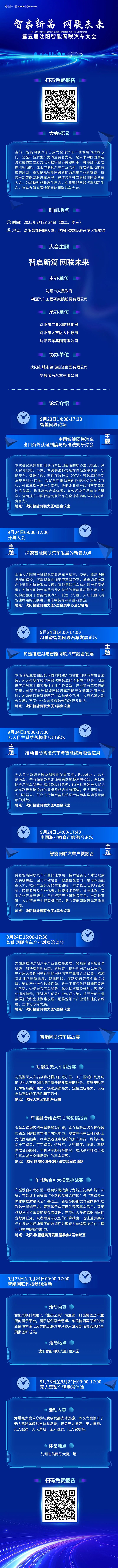 報名通道，正式開啟！